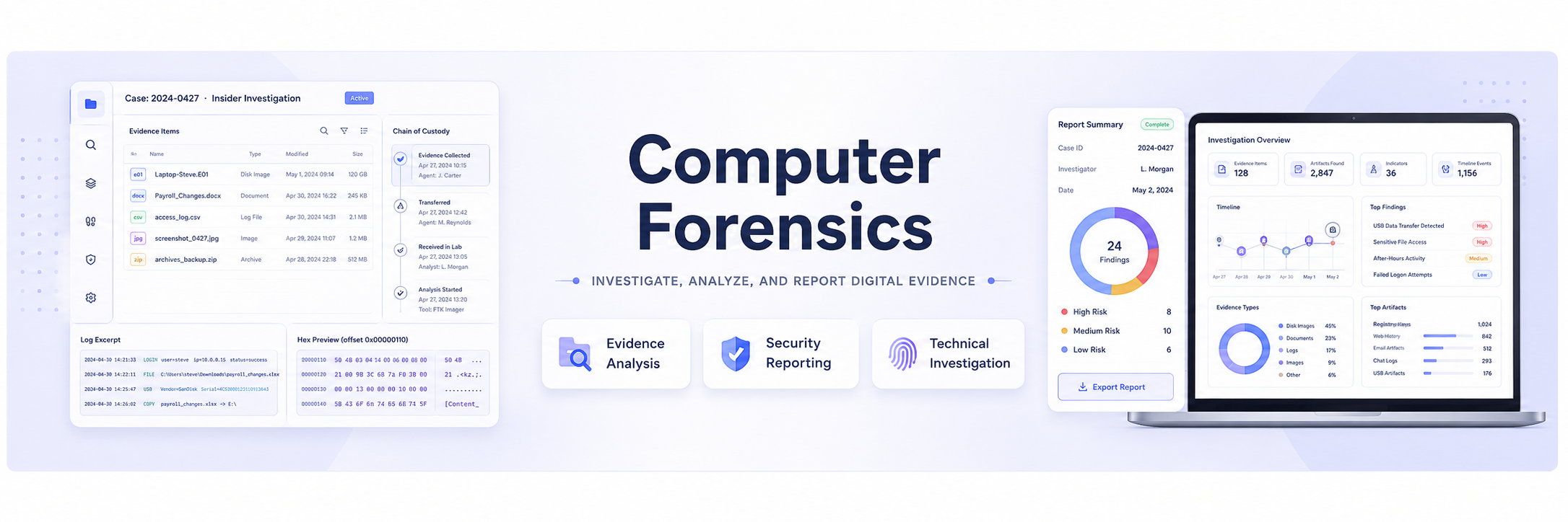 Forensics banner